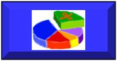 MAP Math 